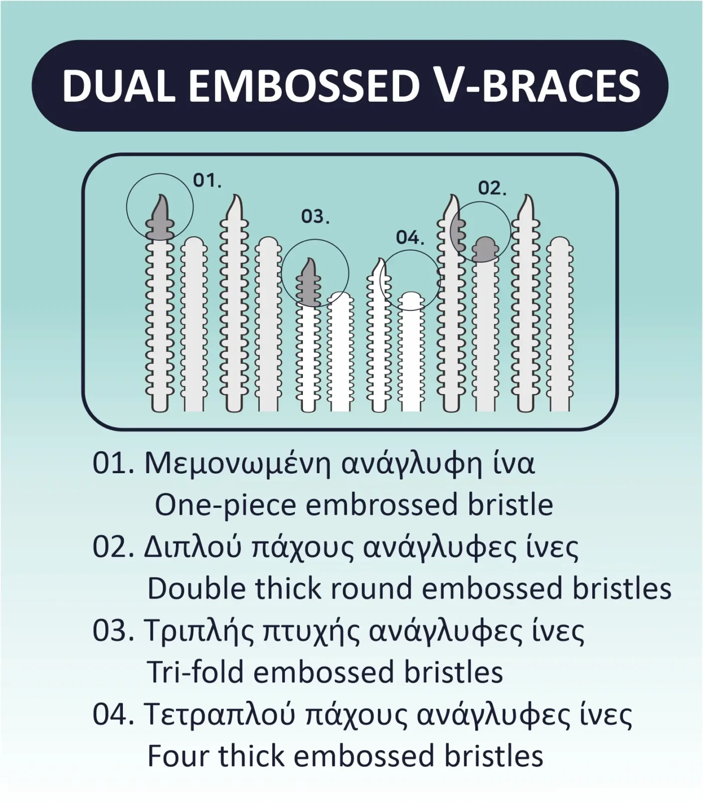 DUAL Embossed V-Braces DUAL Embossed V-Braces
